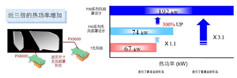 東宸機械 東宸機械